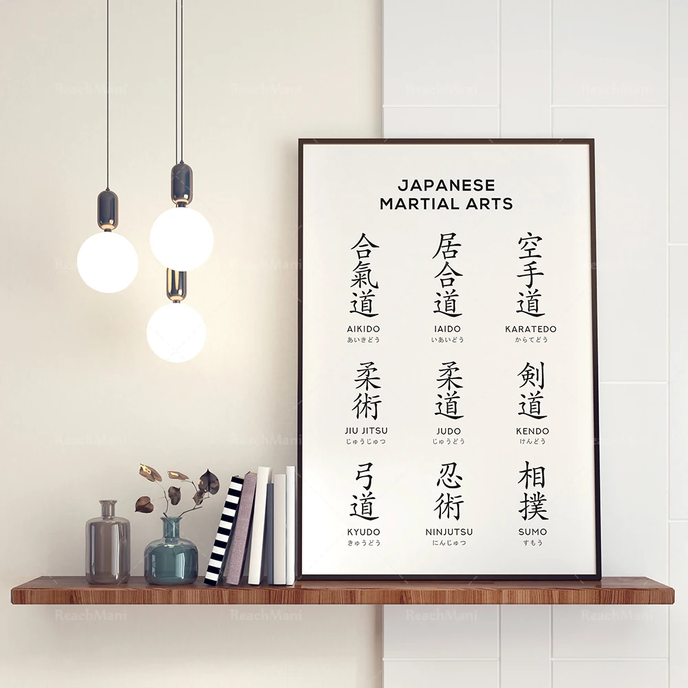 אמנויות הלחימה היפניות טביעות אצבע, קאנג 'י פוסטרים, קראטה, ג' ודו קיר בעיצוב יפני פוסטר קנבס הדפסת תמונה